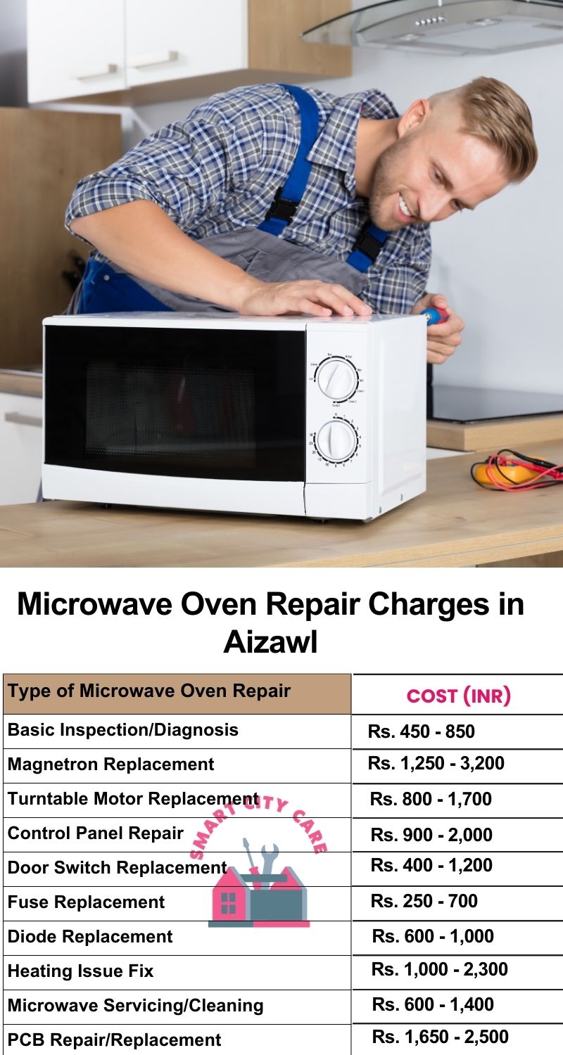 Microwave Repair Services Charges in Aizawl