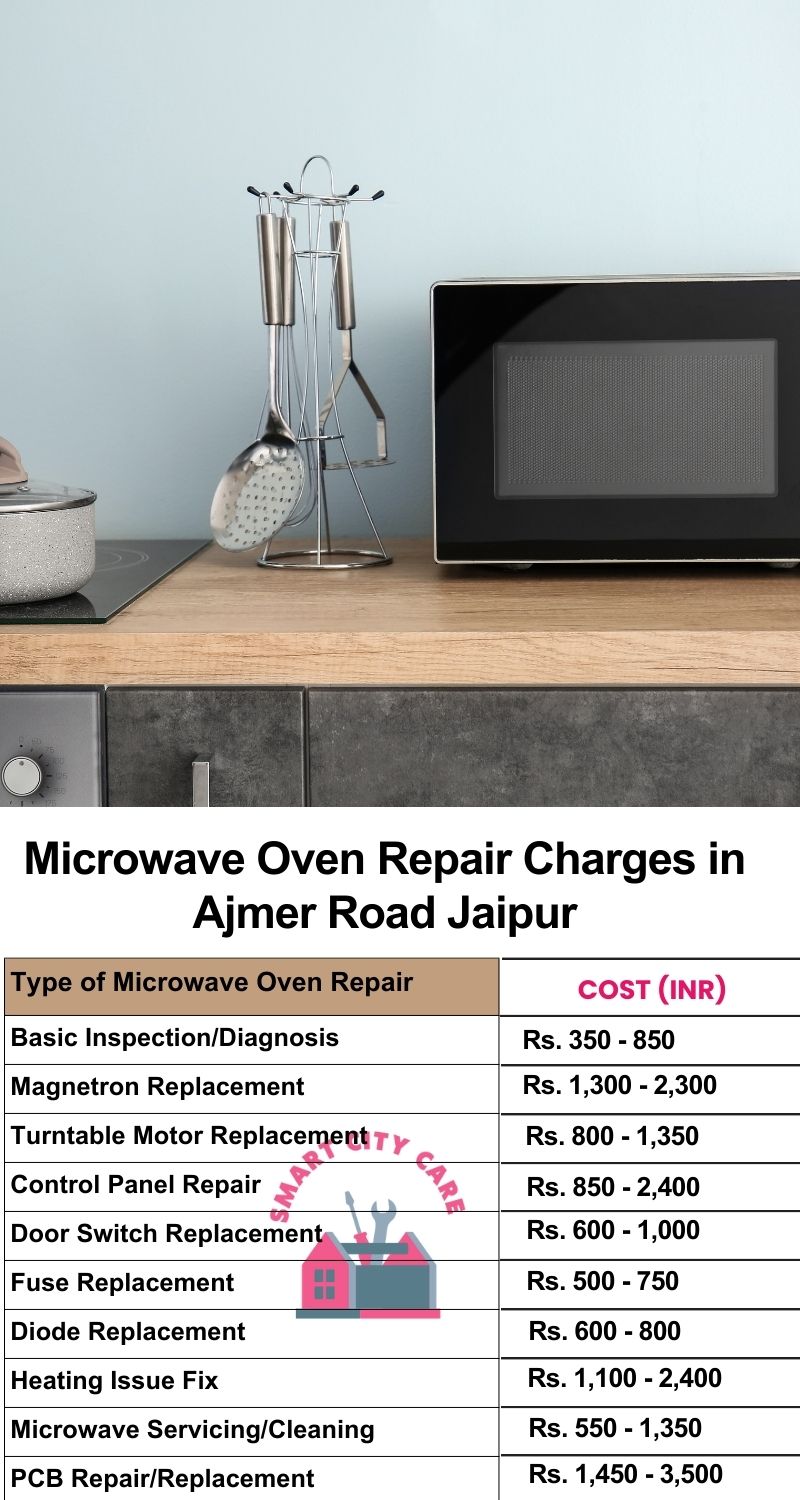 Microwave Repair Services Charges in Ajmer Road ,Jaipur