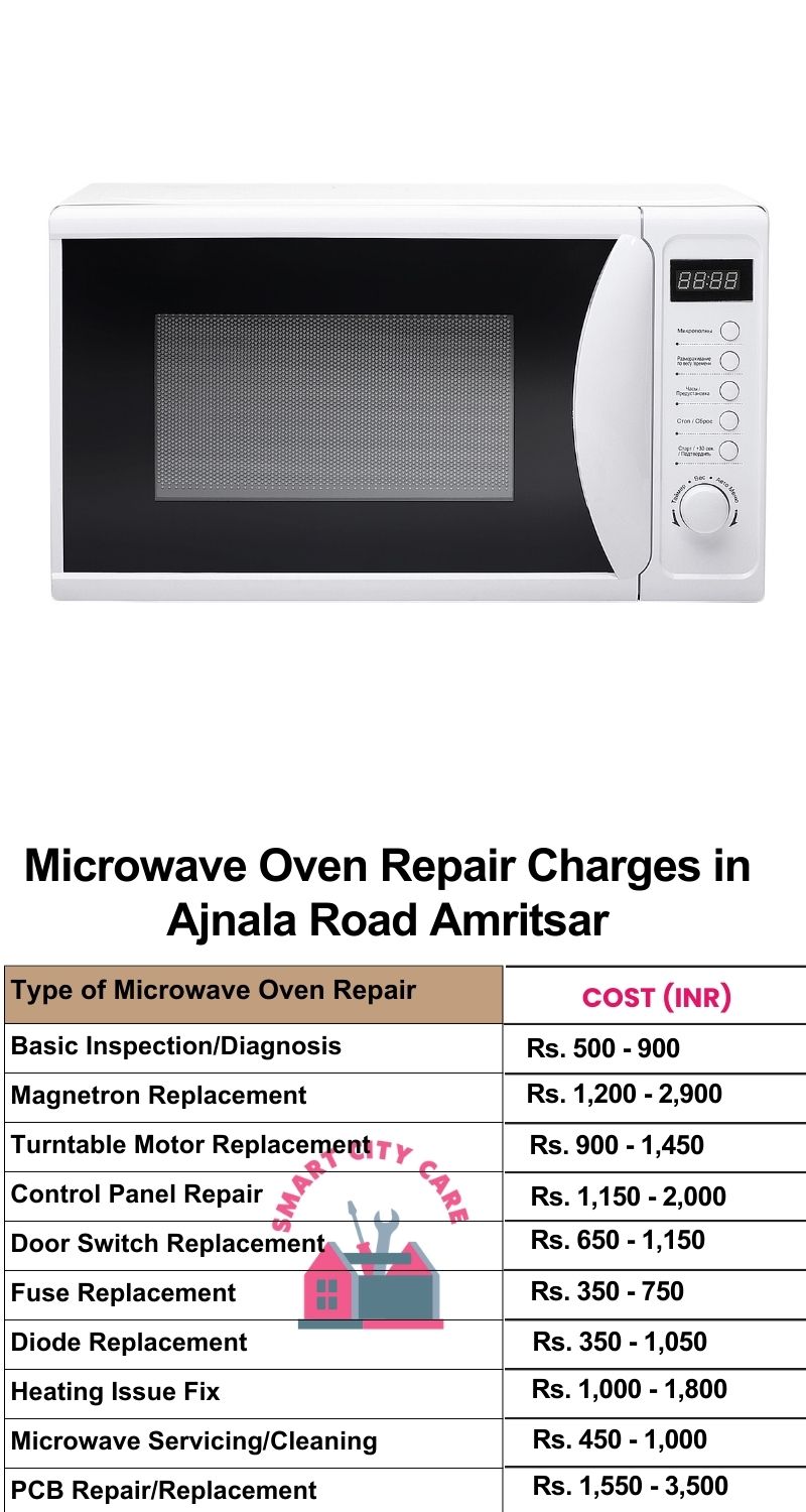 Microwave Repair Services Charges in  Ajnala Road ,Amritsar 