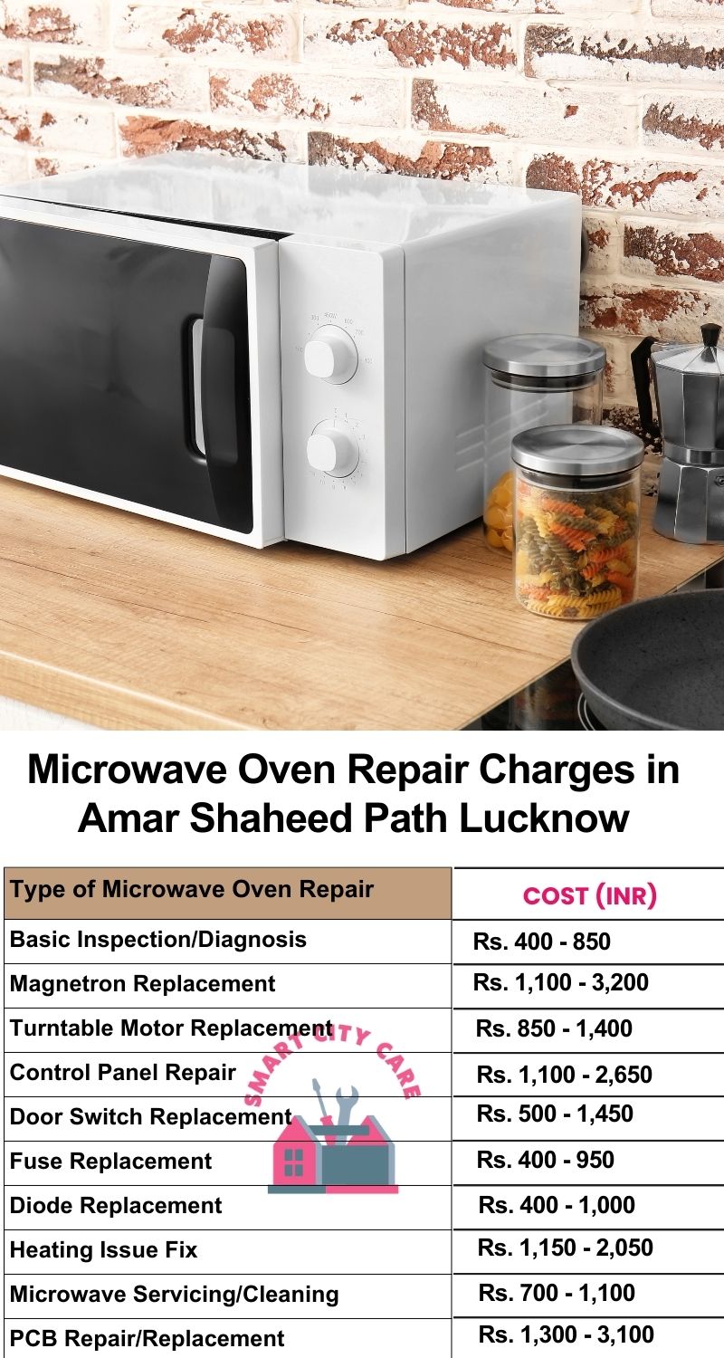 Microwave Repair Services Charges in  Amar Shaheed Path ,Lucknow 