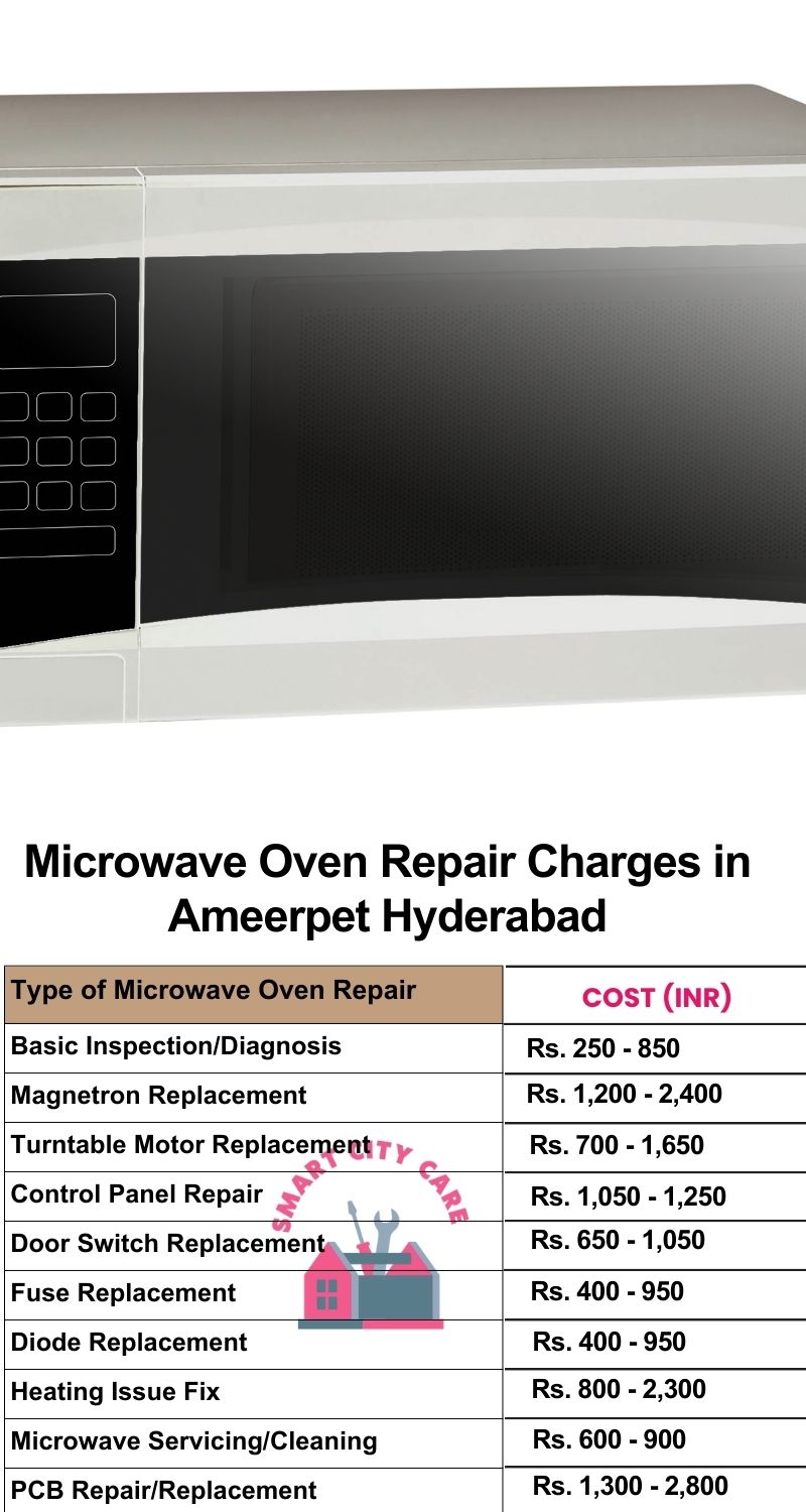 Microwave Repair Services Charges in Ameerpet ,Hyderabad