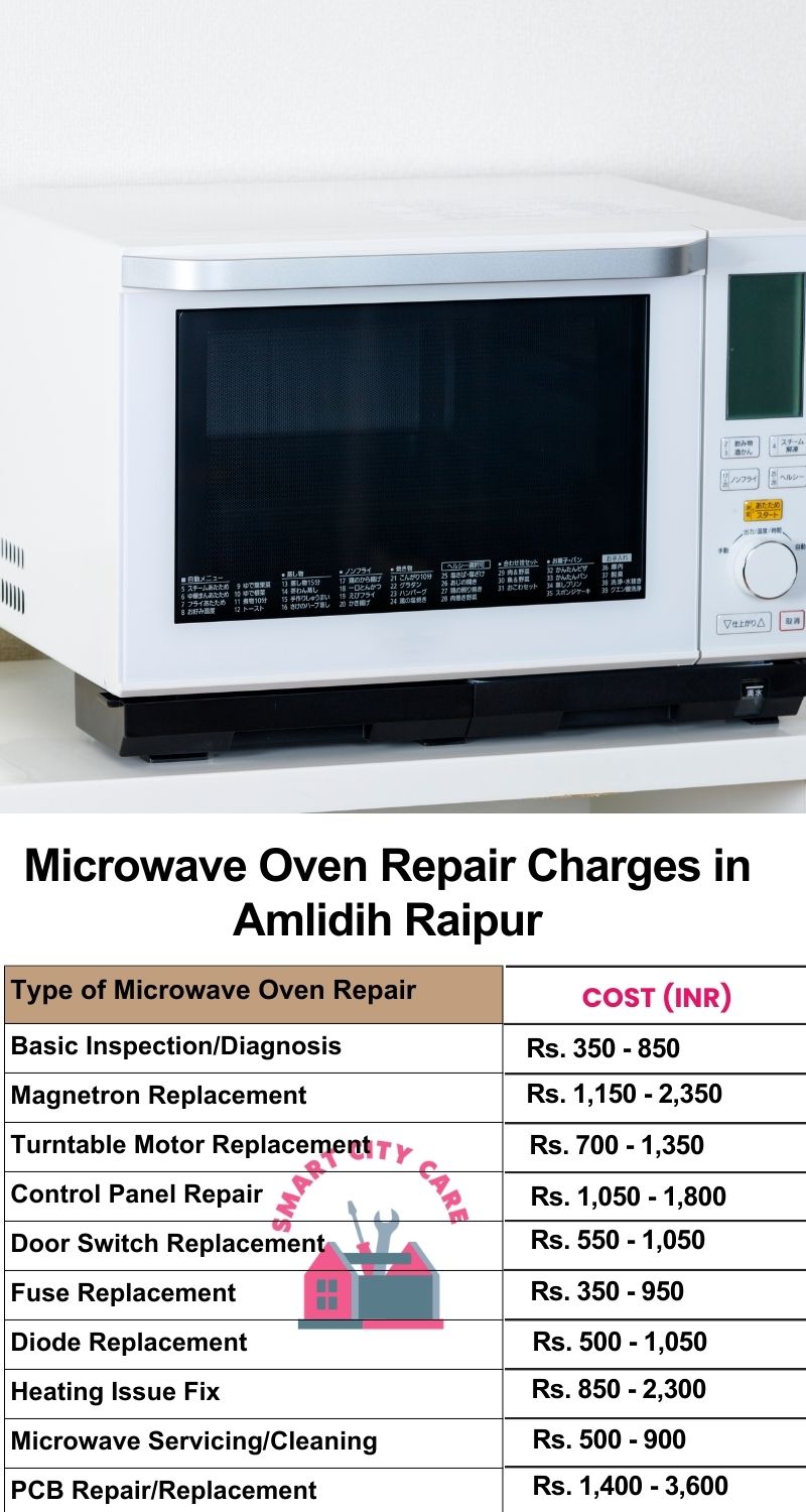 Microwave Repair Services Charges in  Amlidih ,Raipur 