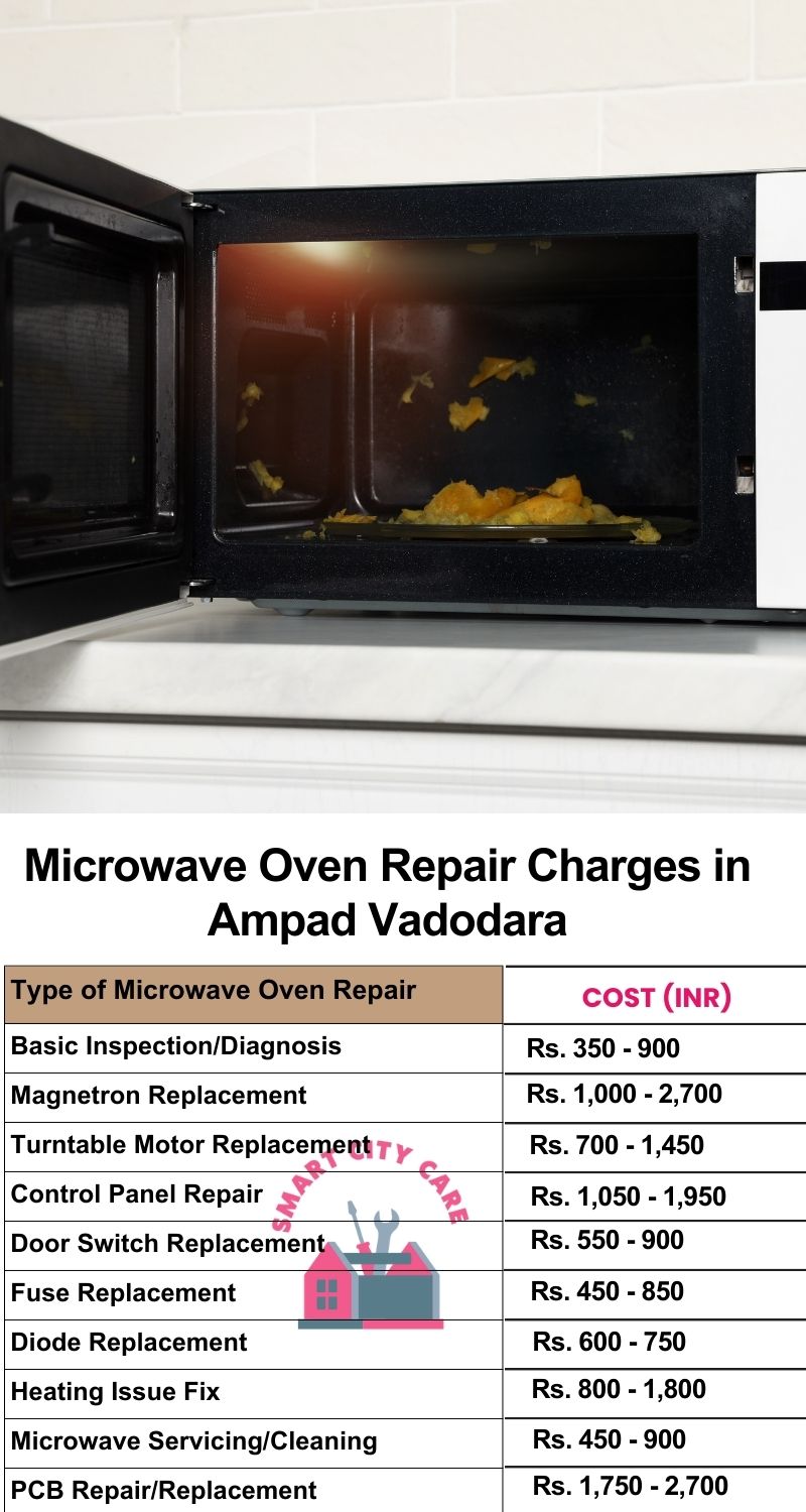 Microwave Repair Services Charges in  Ampad ,Vadodara 