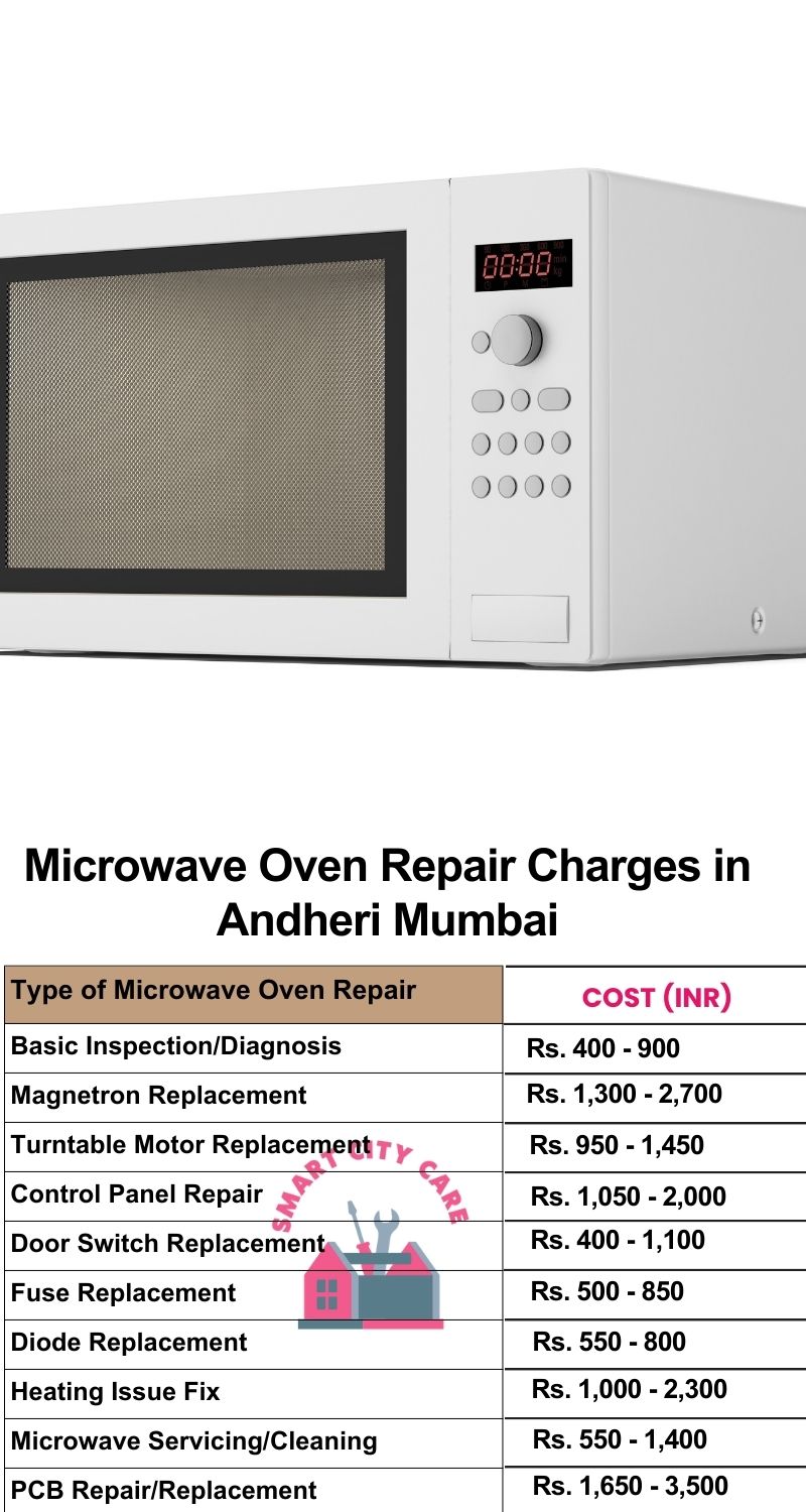 Microwave Repair Services Charges in  Andheri ,Mumbai 