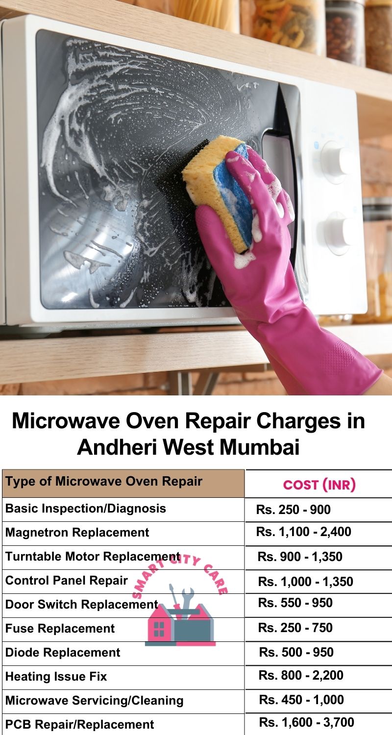 Microwave Repair Services Charges in  Andheri West ,Mumbai 