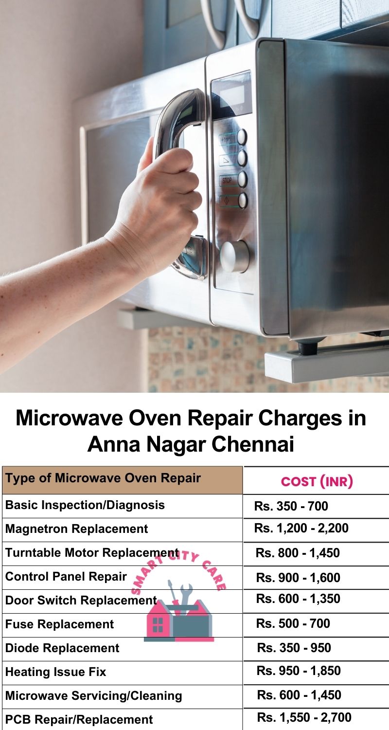 Microwave Repair Services Charges in  Anna Nagar ,Chennai 