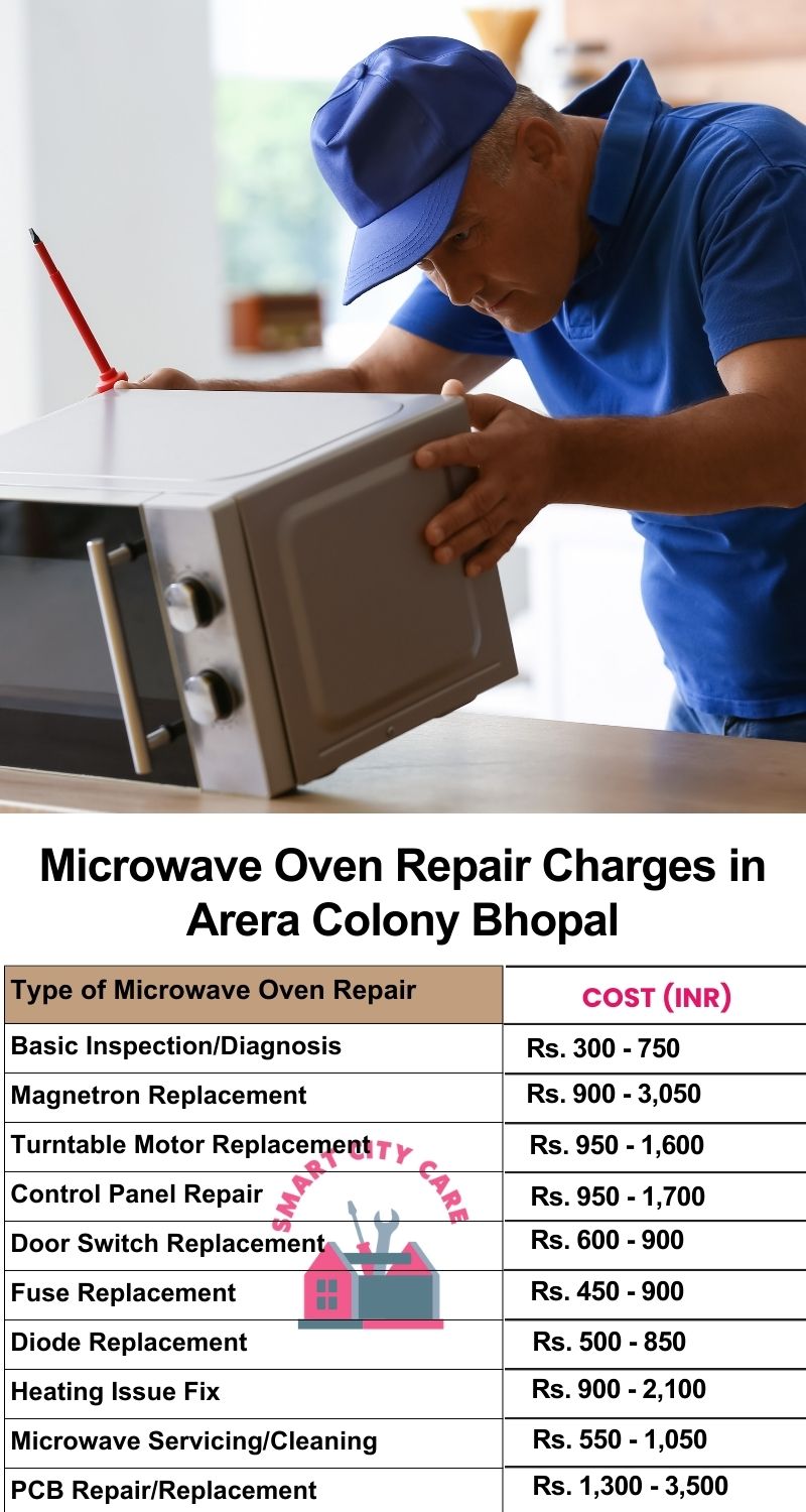 Microwave Repair Services Charges in  Arera Colony ,Bhopal 