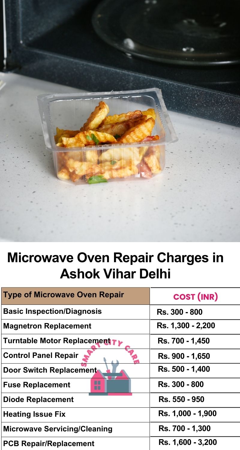 Microwave Repair Services Charges in  Ashok Vihar ,Delhi 