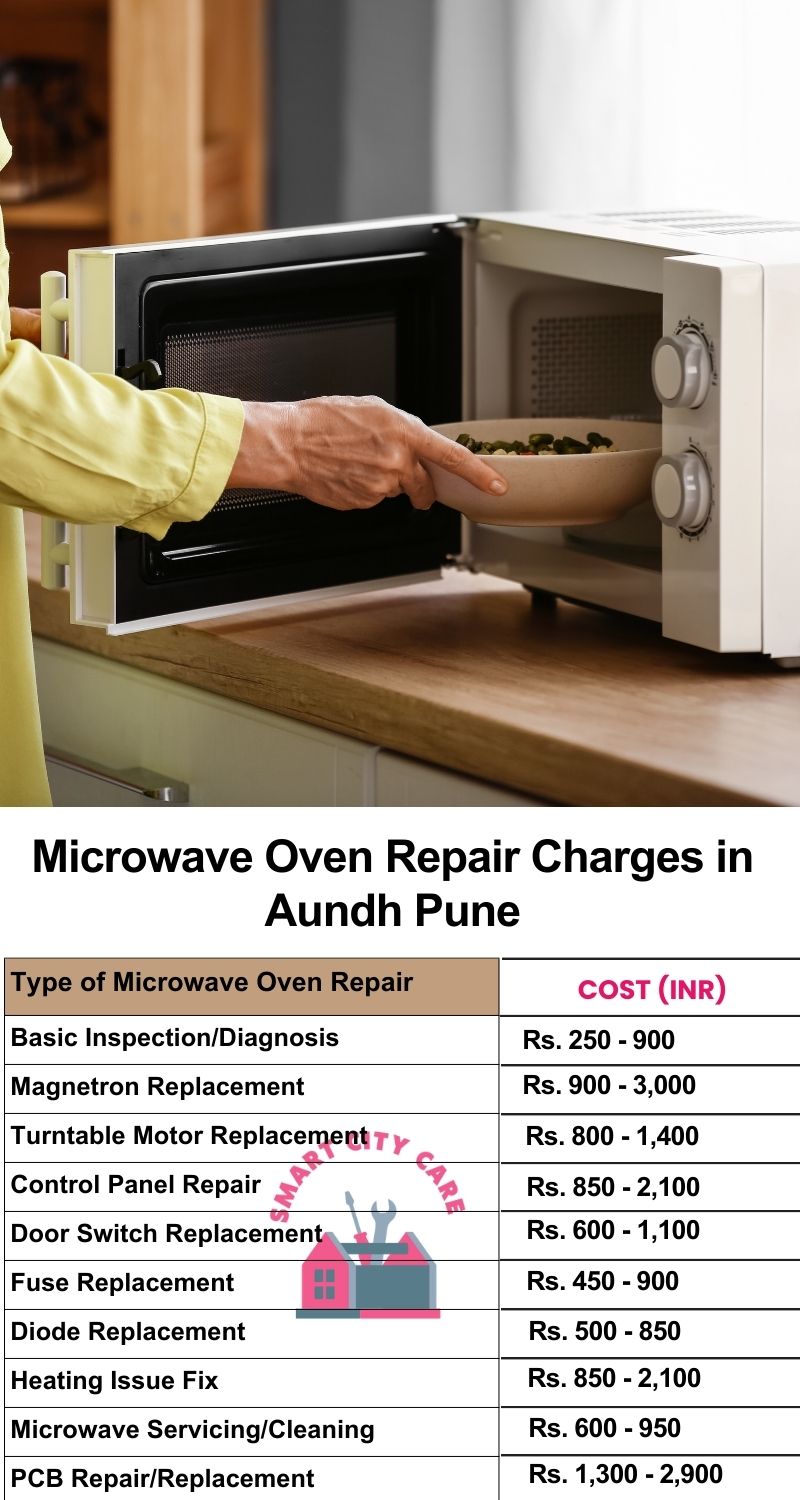 Microwave Repair Services Charges in Aundh ,Pune