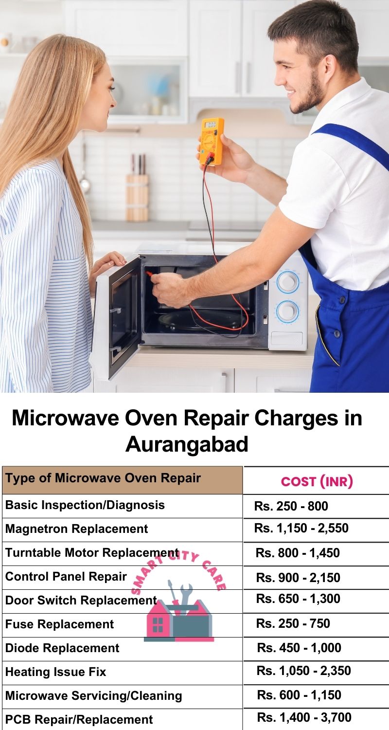 Microwave Repair Services Charges in Aurangabad