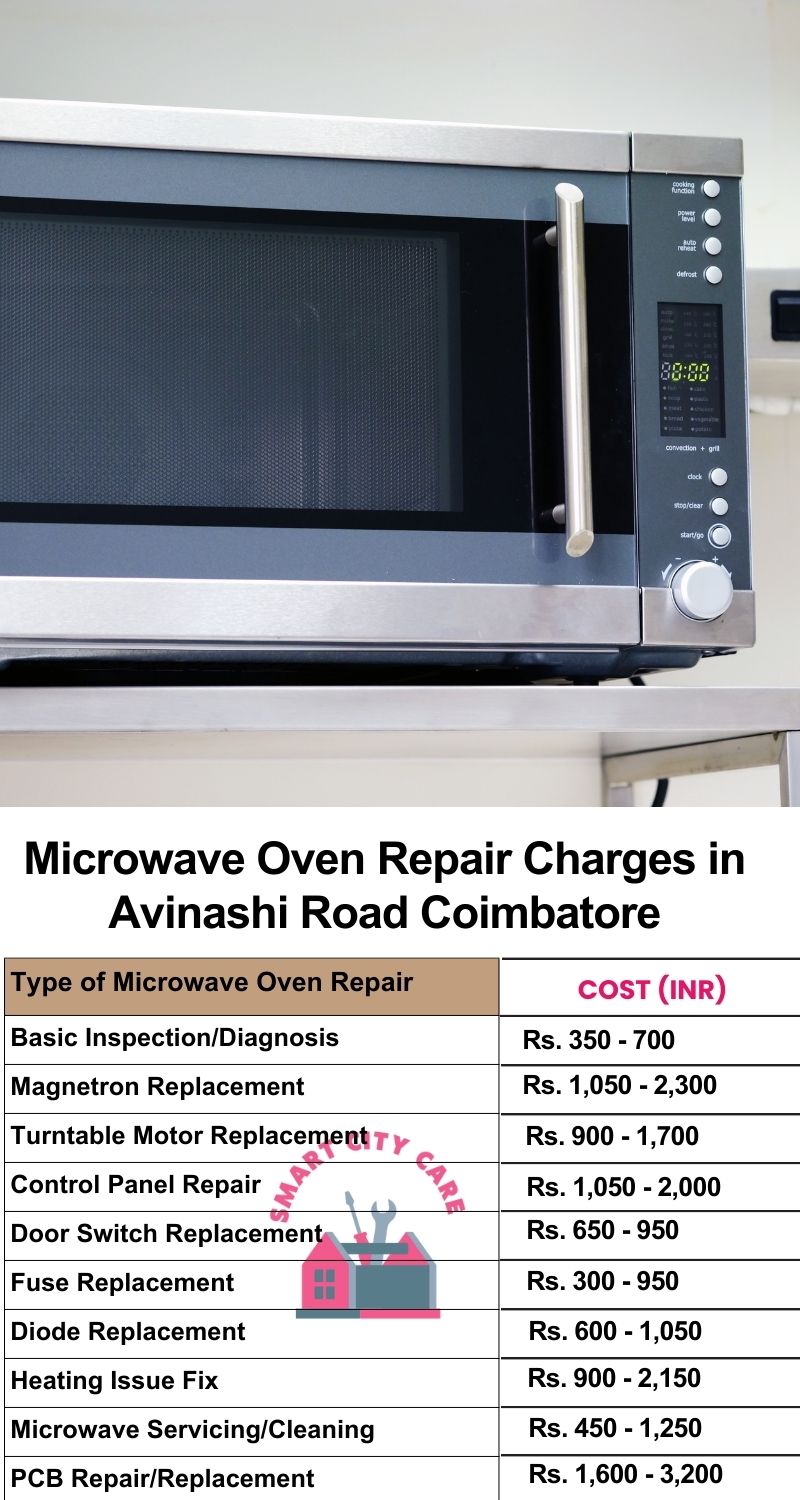 Microwave Repair Services Charges in  Avinashi Road ,Coimbatore 