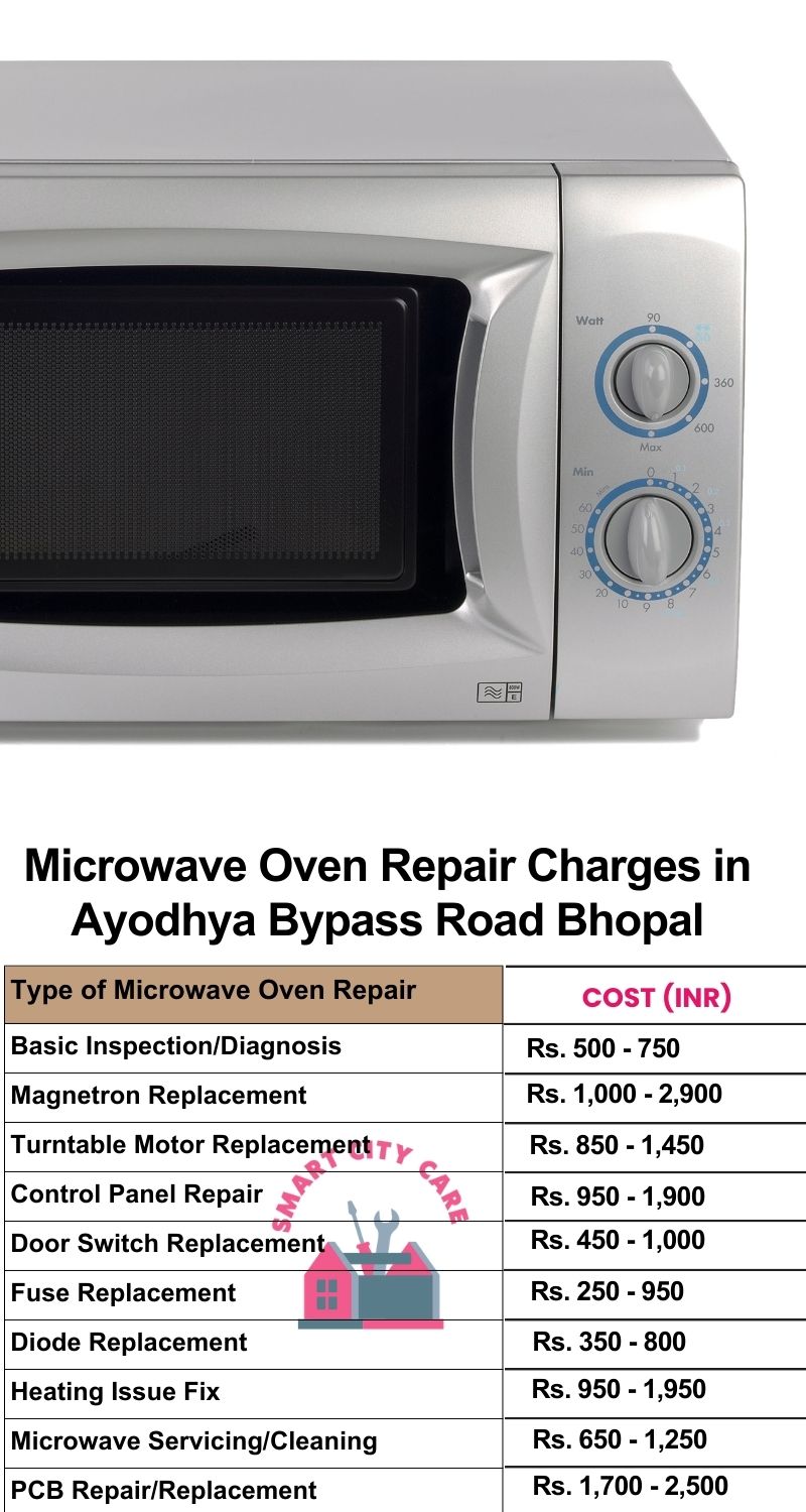 Microwave Repair Services Charges in  Ayodhya Bypass Road ,Bhopal 