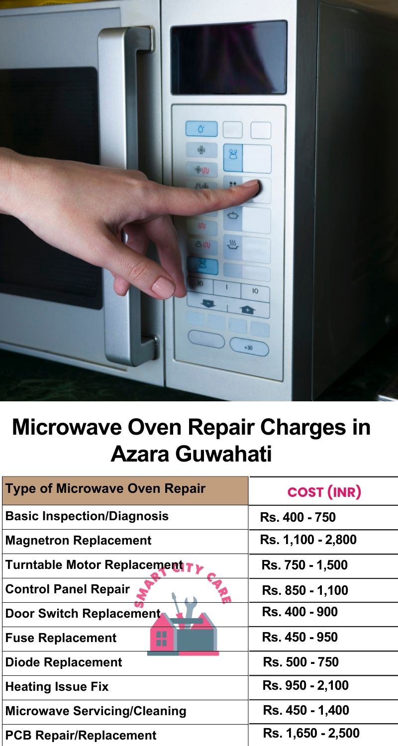 Microwave Repair Services Charges in  Azara ,Guwahati 