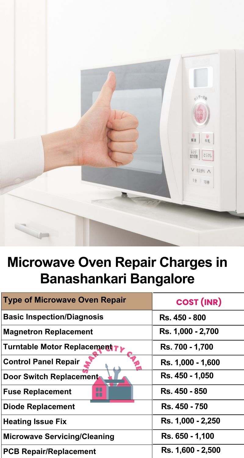 Microwave Repair Services Charges in  Banashankari ,Bangalore 