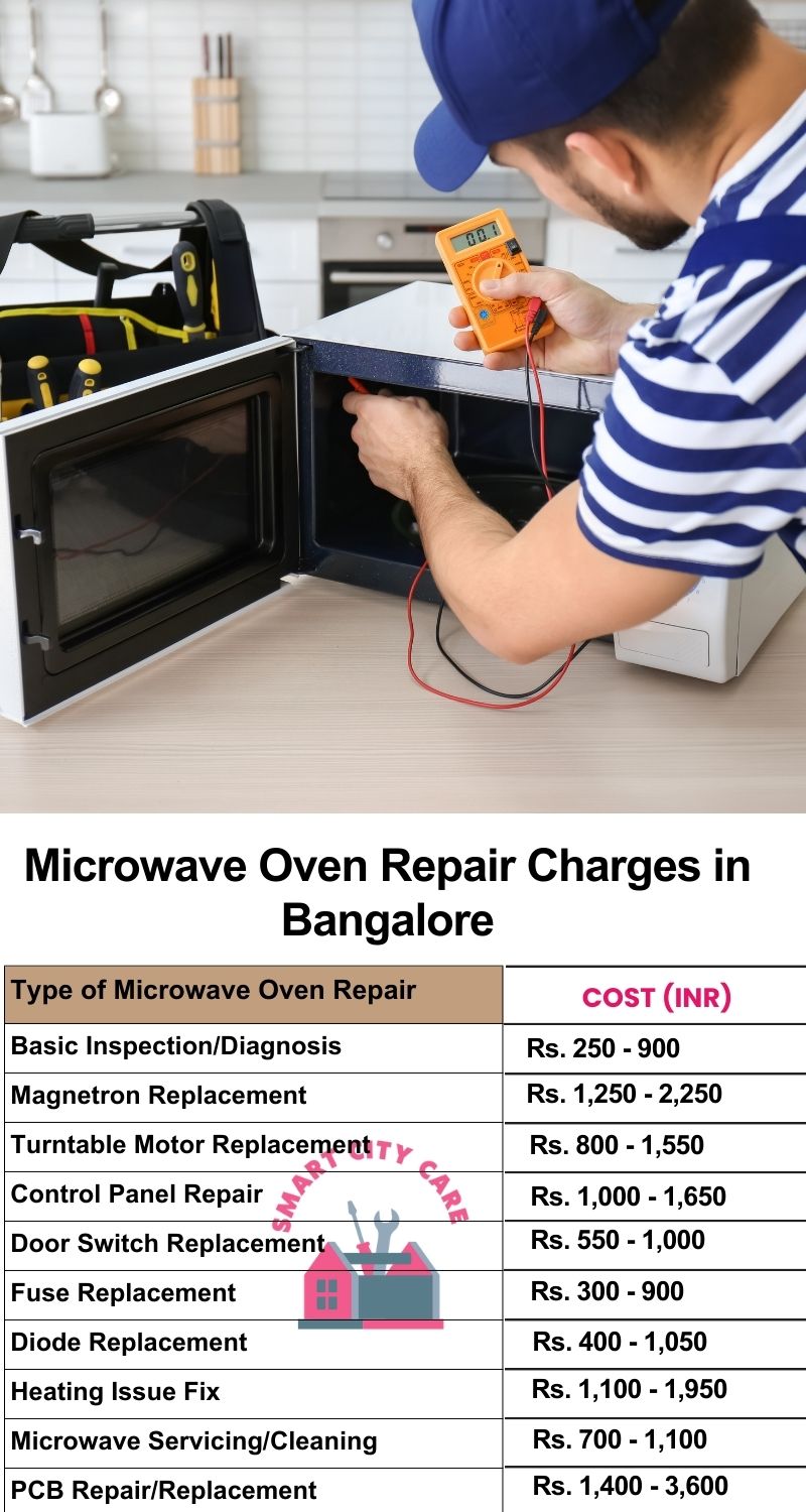 Microwave Repair Services Charges in Bangalore