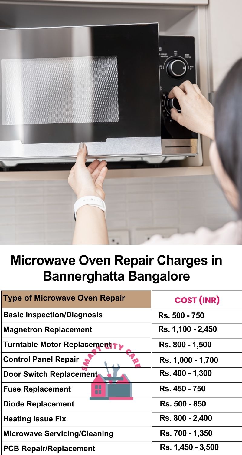 Microwave Repair Services Charges in  Bannerghatta ,Bangalore 