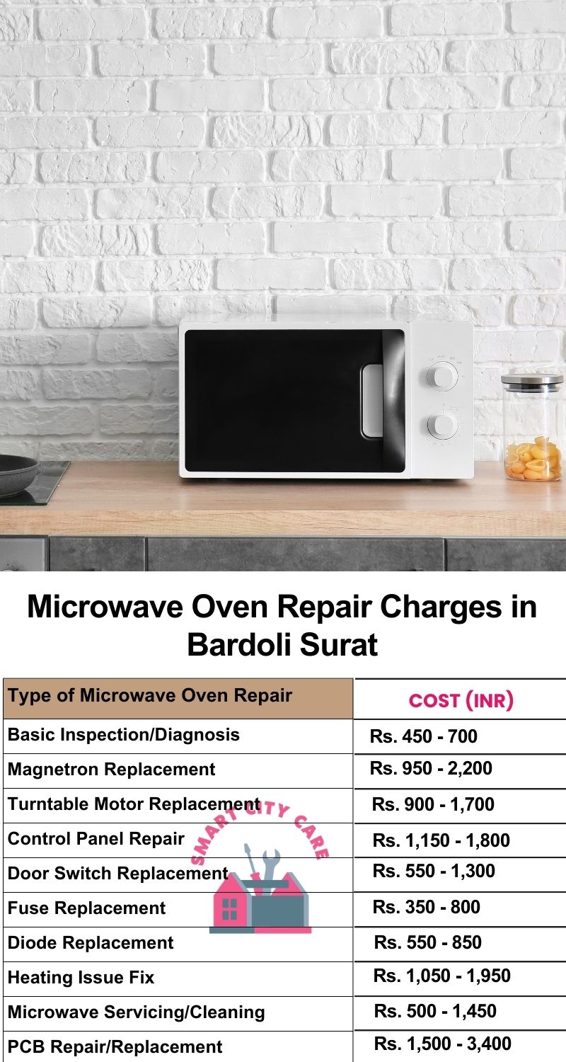 Microwave Repair Services Charges in  Bardoli ,Surat 