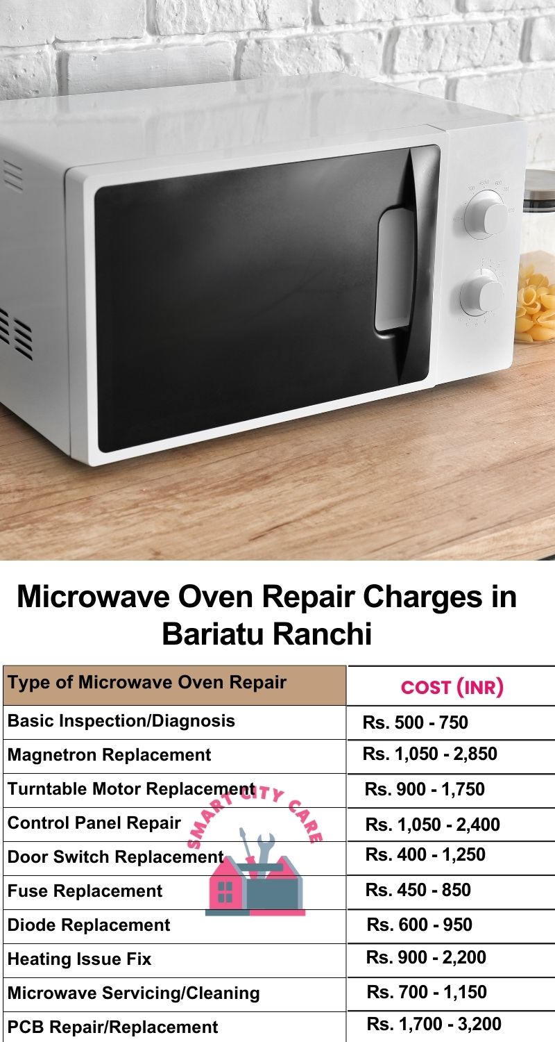 Microwave Repair Services Charges in  Bariatu ,Ranchi 