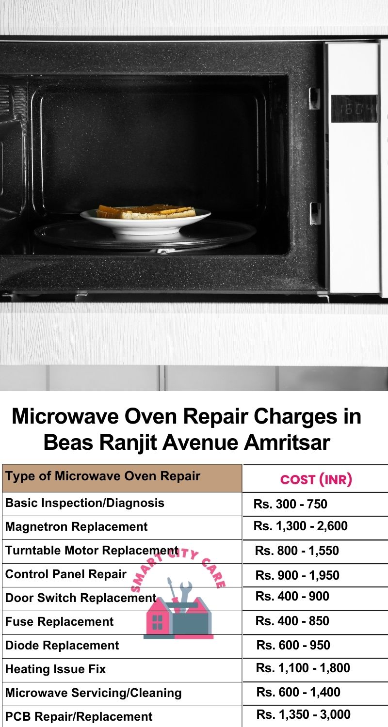 Microwave Repair Services Charges in  Beas, Ranjit Avenue ,Amritsar 