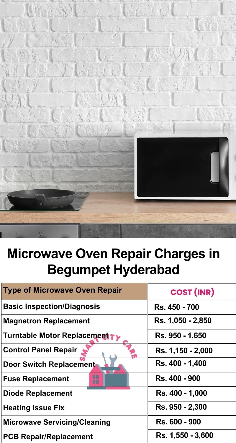 Microwave Repair Services Charges in Begumpet ,Hyderabad