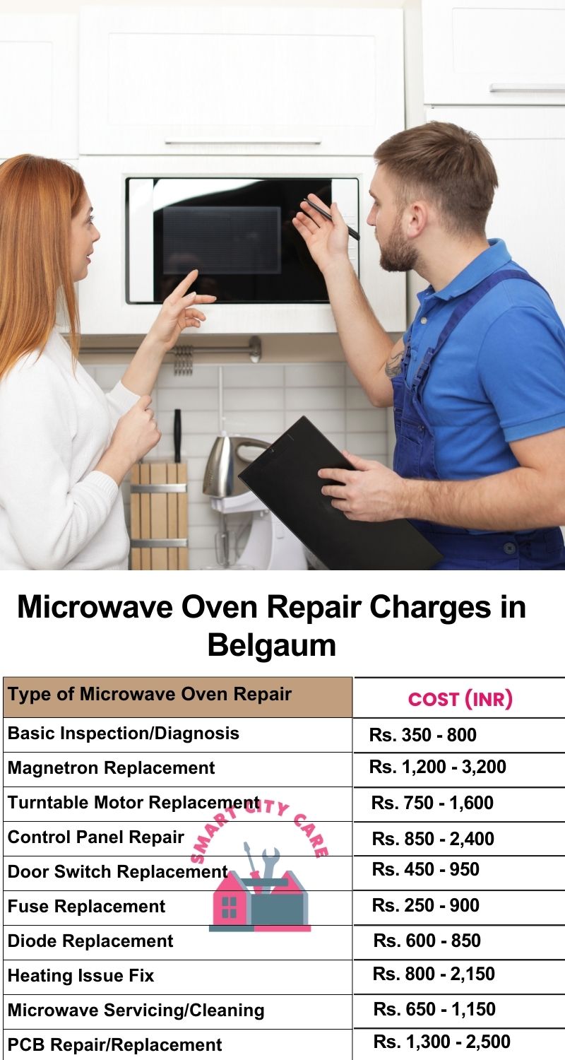 Microwave Repair Services Charges in Belgaum