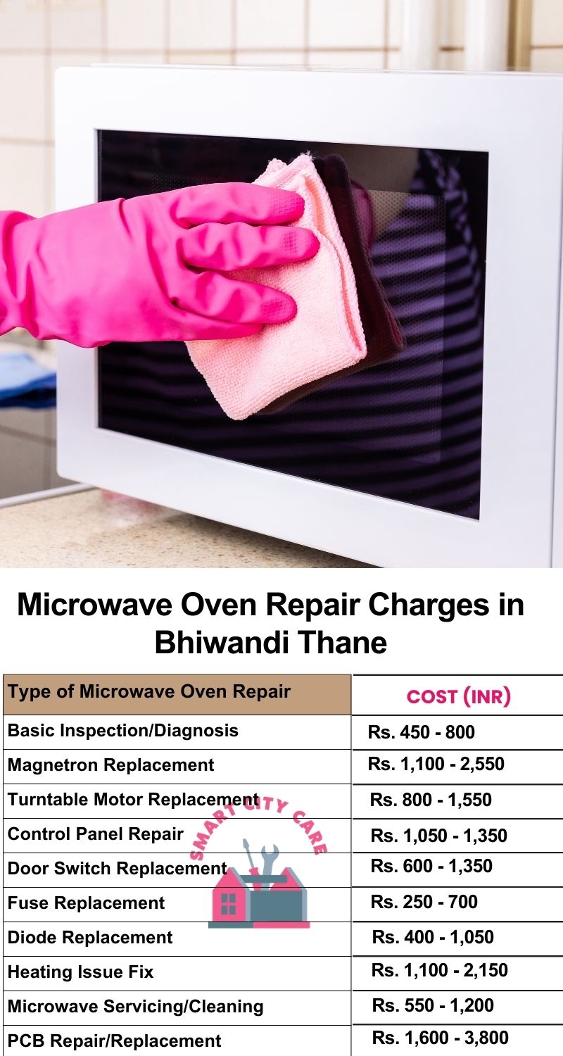 Microwave Repair Services Charges in  Bhiwandi ,Thane 