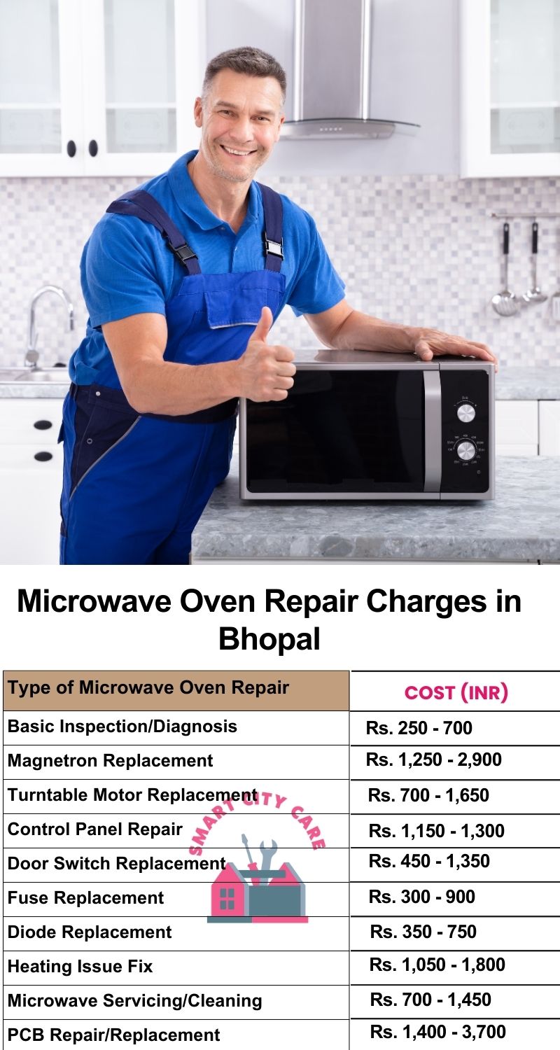 Microwave Repair Services Charges in Bhopal