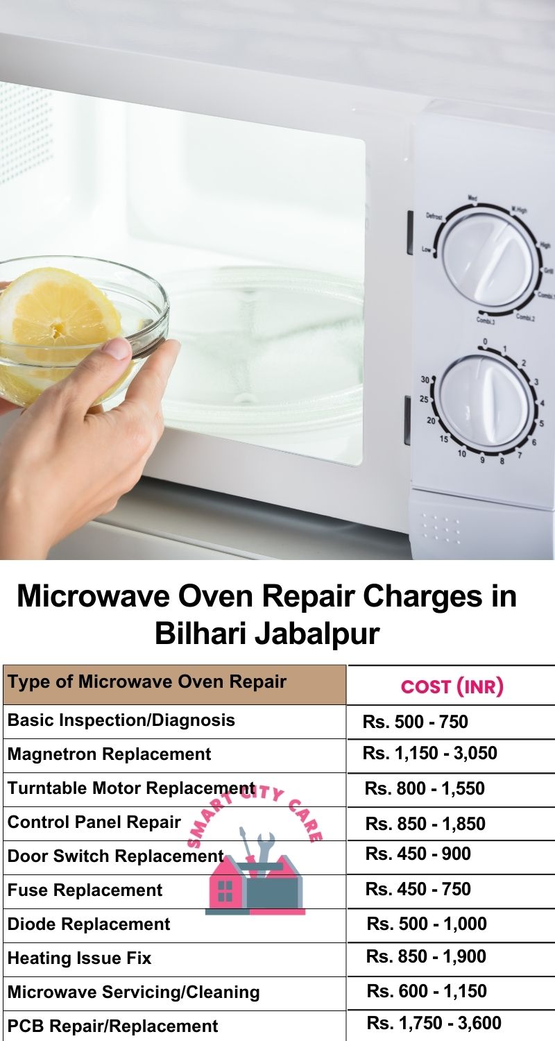 Microwave Repair Services Charges in  Bilhari ,Jabalpur 