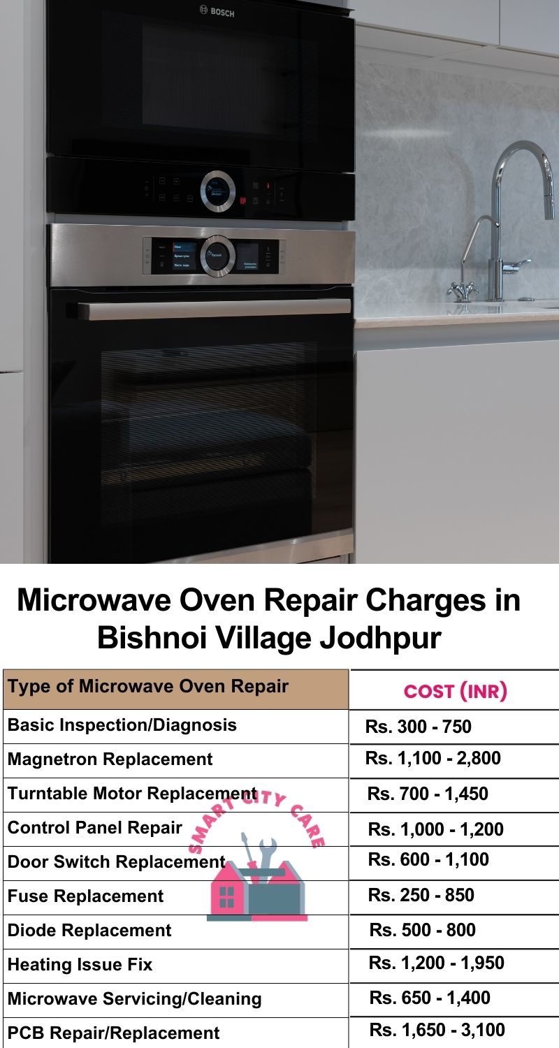 Microwave Repair Services Charges in  Bishnoi Village ,Jodhpur 