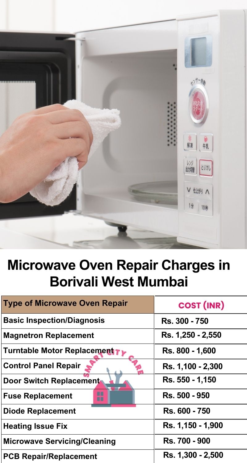 Microwave Repair Services Charges in  Borivali West ,Mumbai 