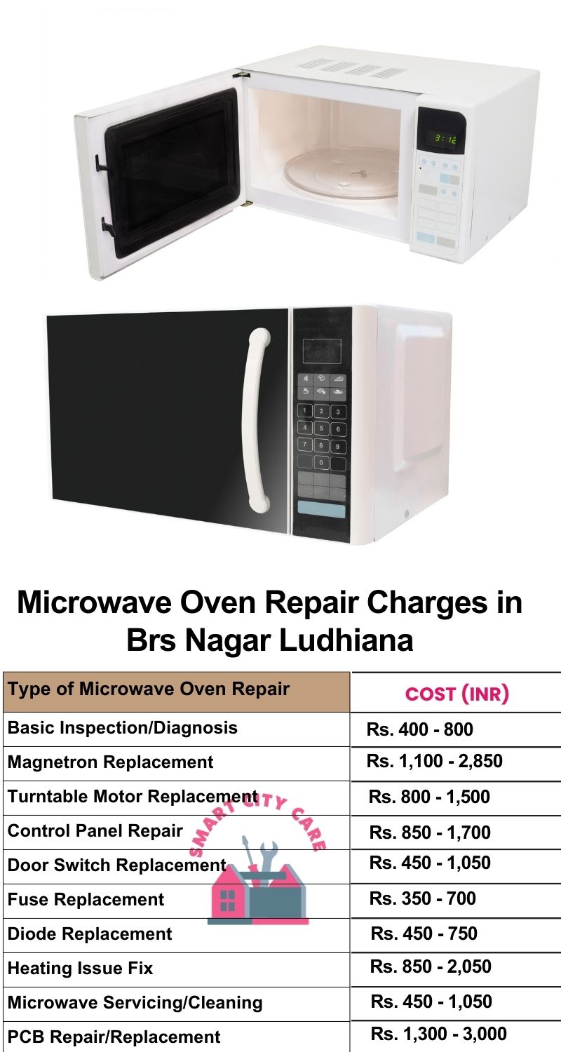 Microwave Repair Services Charges in  BRS Nagar ,Ludhiana 