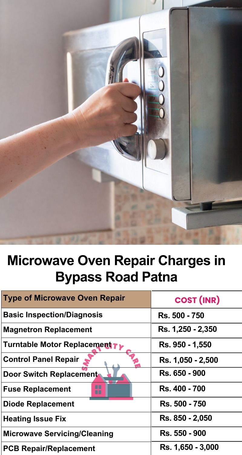 Microwave Repair Services Charges in  Bypass Road ,Patna 