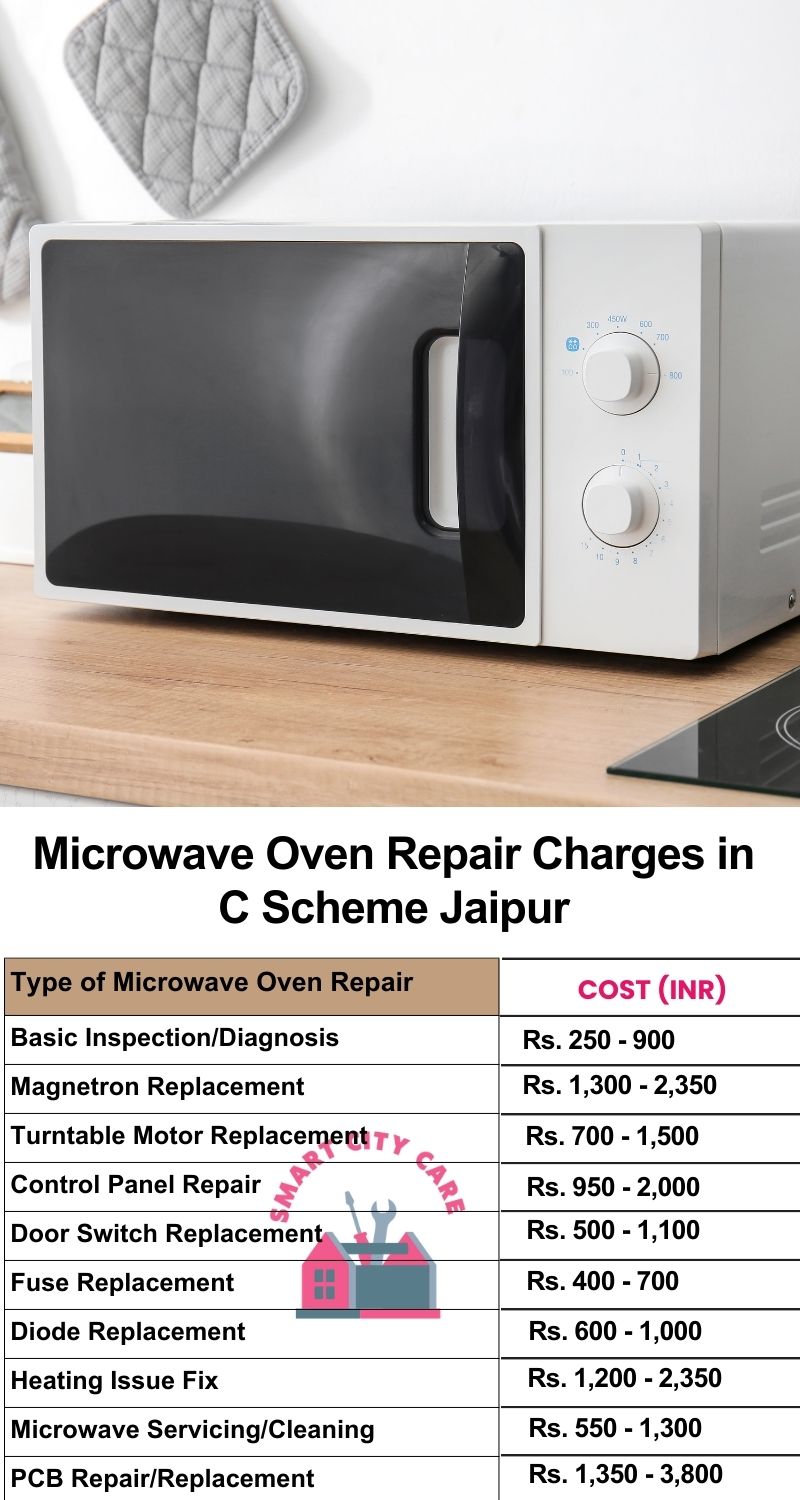 Microwave Repair Services Charges in C-scheme ,Jaipur