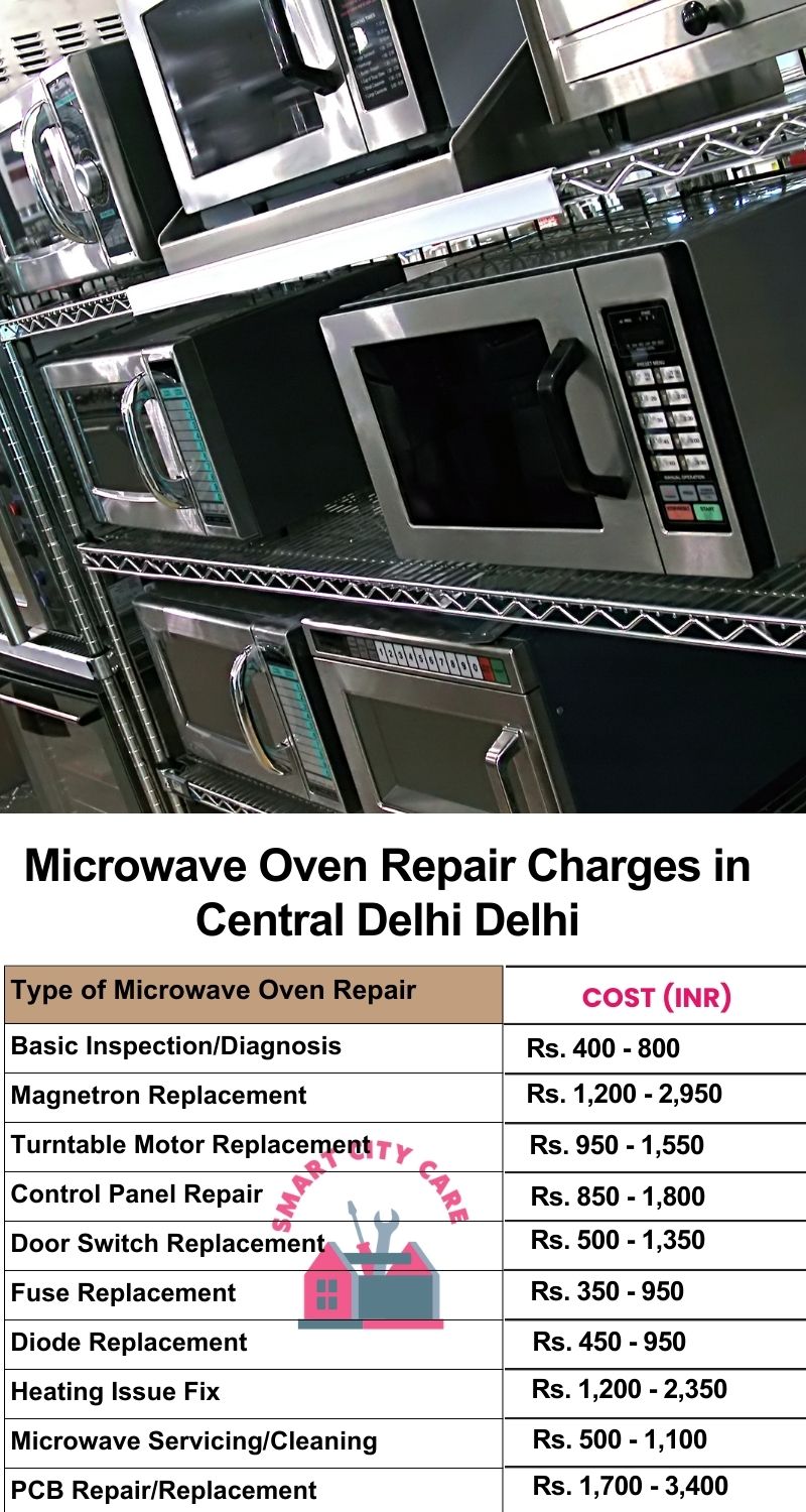 Microwave Repair Services Charges in  Central Delhi ,Delhi 