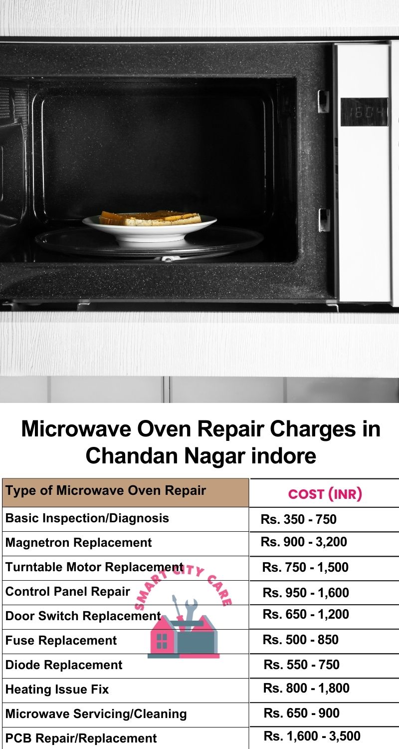 Microwave Repair Services Charges in  Chandan Nagar ,Indore 