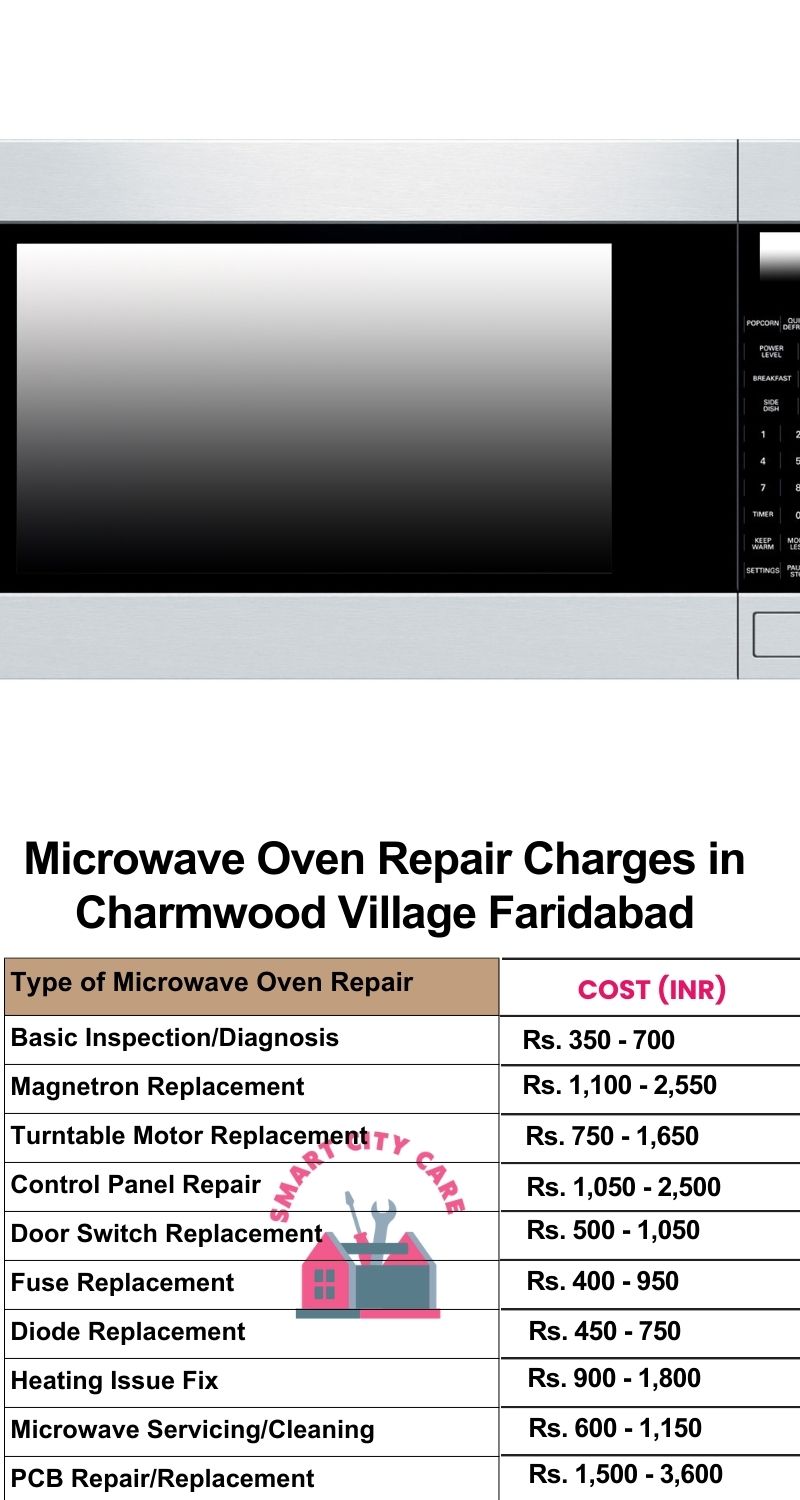 Microwave Repair Services Charges in  Charmwood Village ,Faridabad 