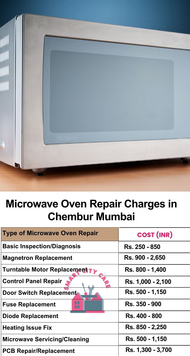 Microwave Repair Services Charges in  Chembur ,Mumbai 