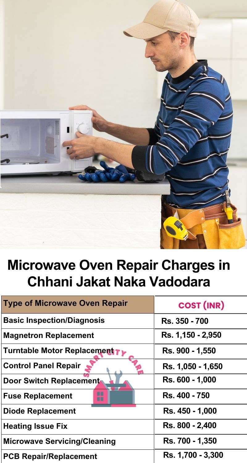 Microwave Repair Services Charges in  Chhani Jakat Naka ,Vadodara 