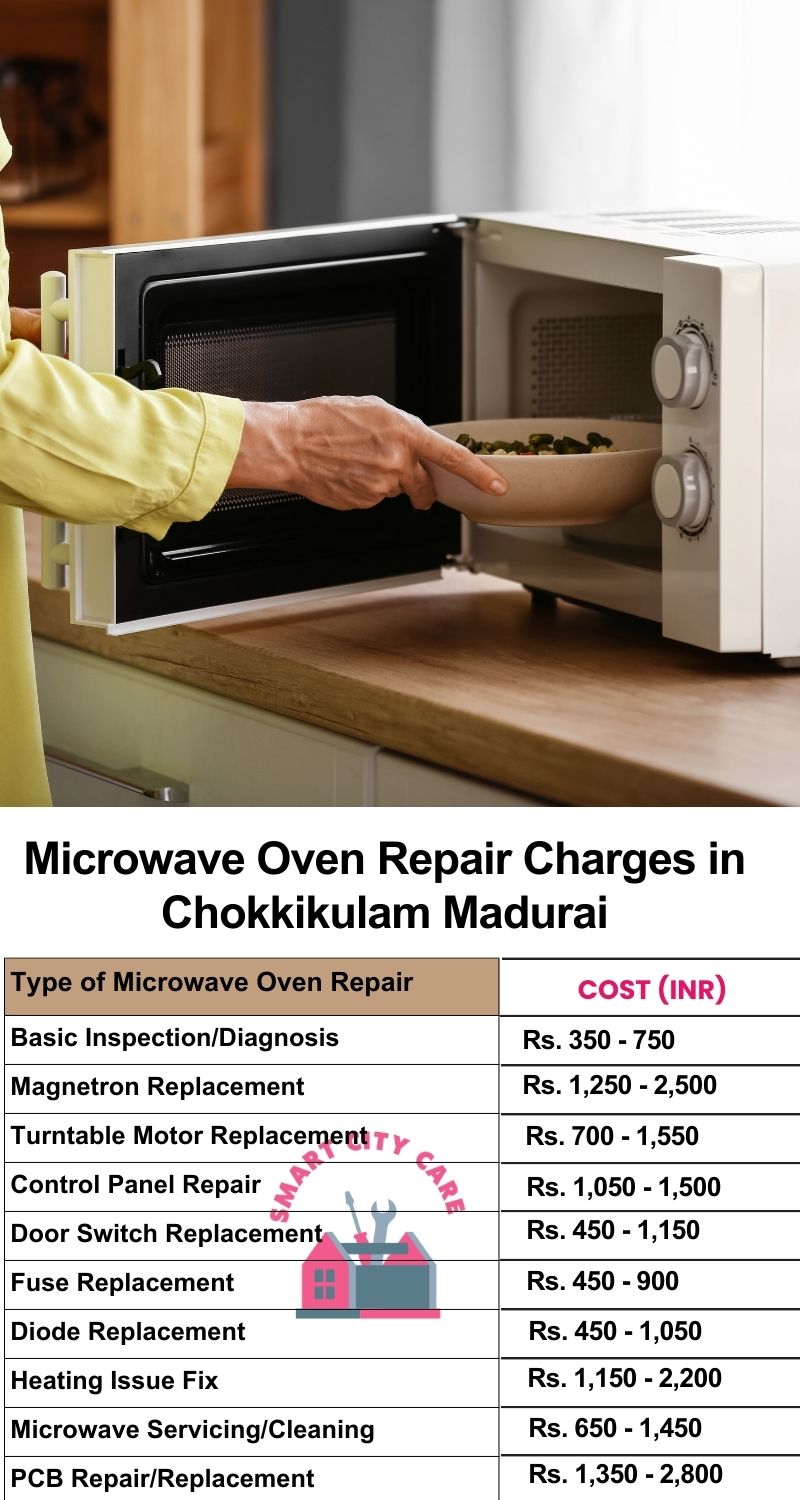 Microwave Repair Services Charges in  Chokkikulam ,Madurai 