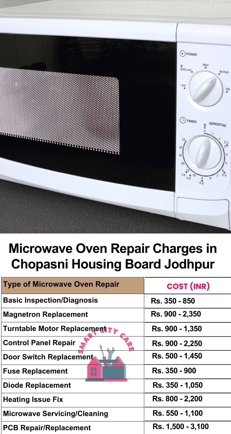 Microwave Repair Services Charges in  Chopasni Housing Board ,Jodhpur 