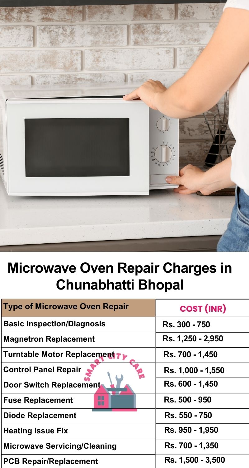 Microwave Repair Services Charges in  Chunabhatti ,Bhopal 