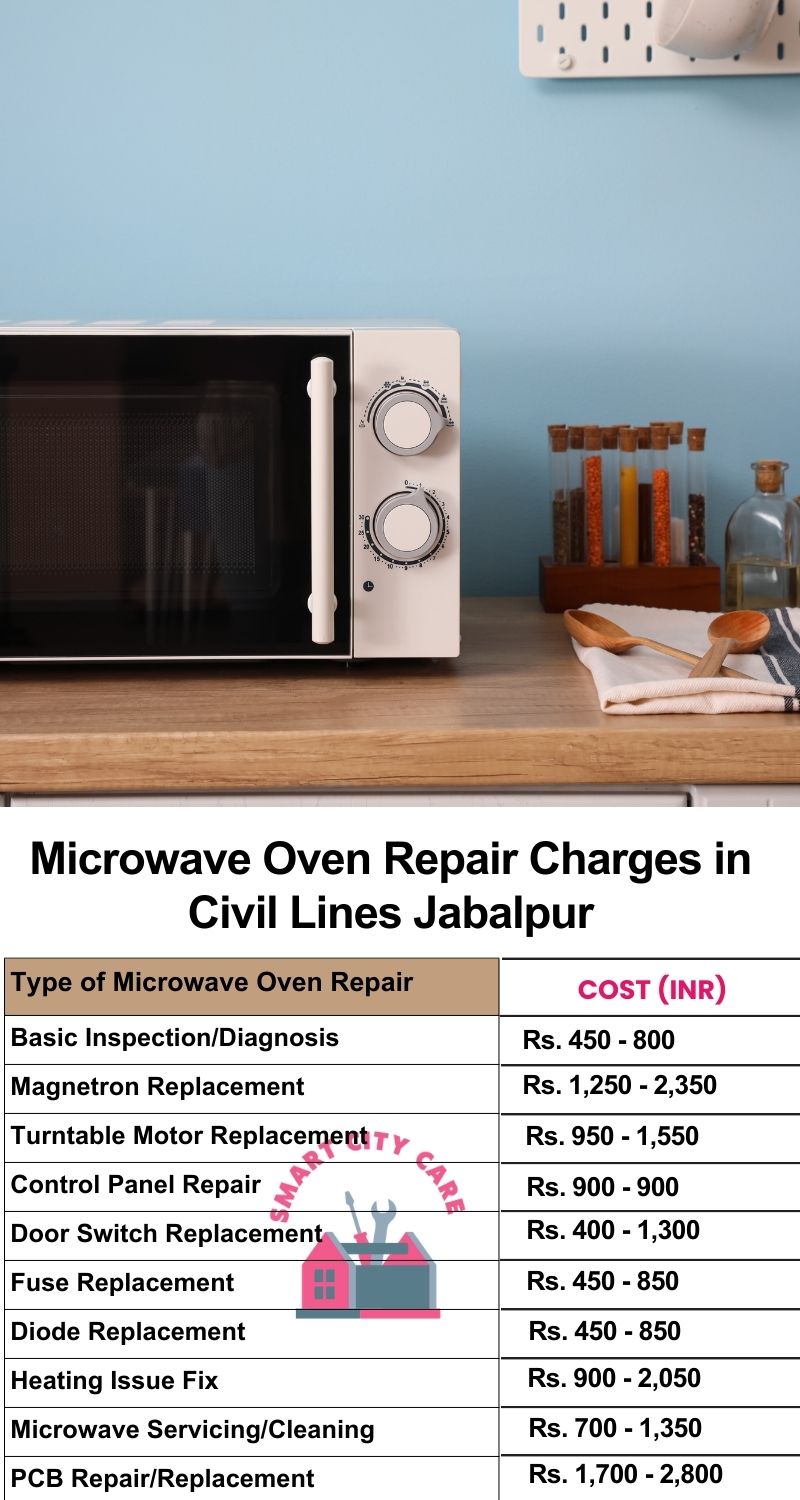 Microwave Repair Services Charges in  Civil Lines ,Jabalpur 