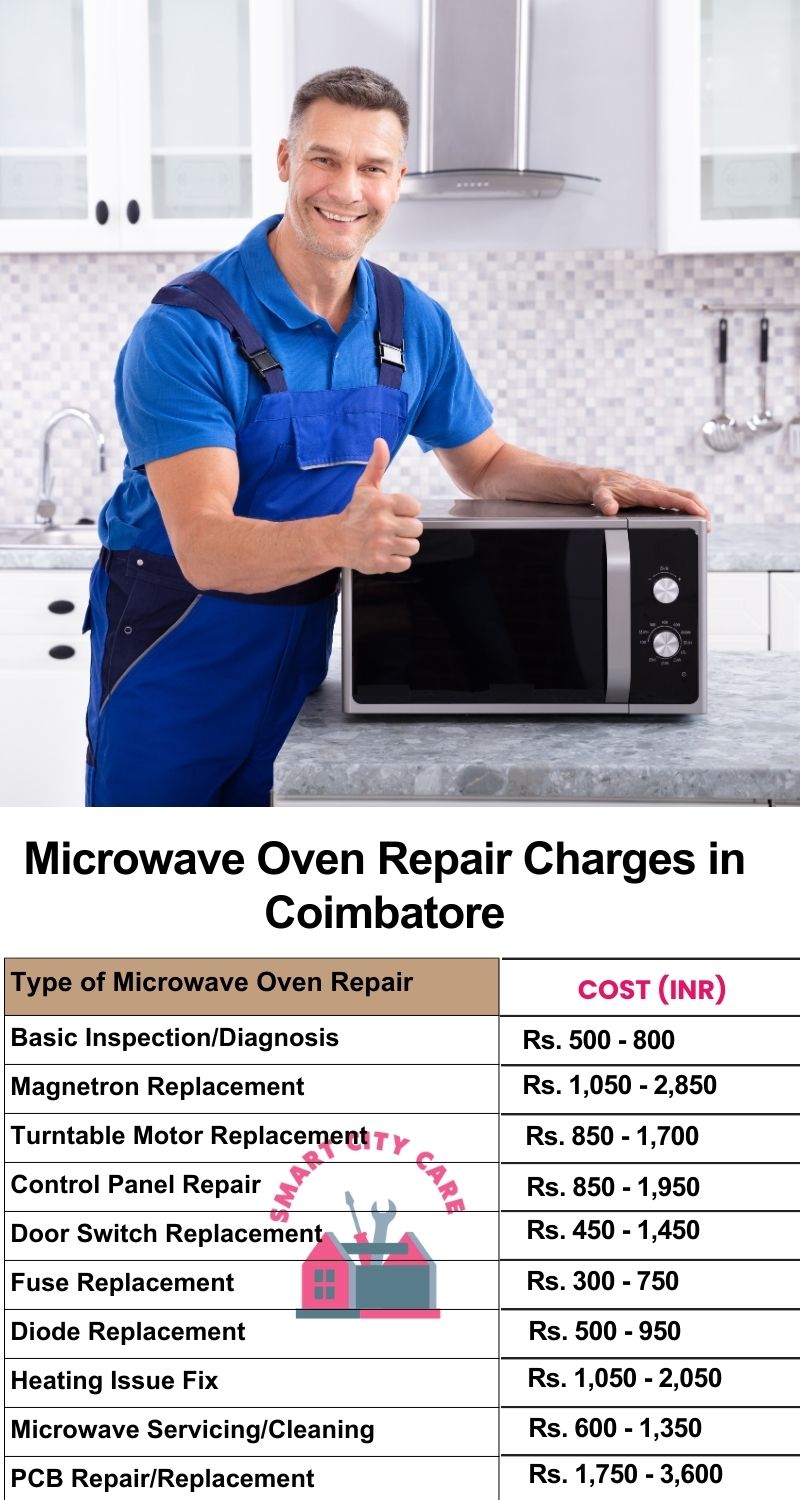 Microwave Repair Services Charges in Coimbatore