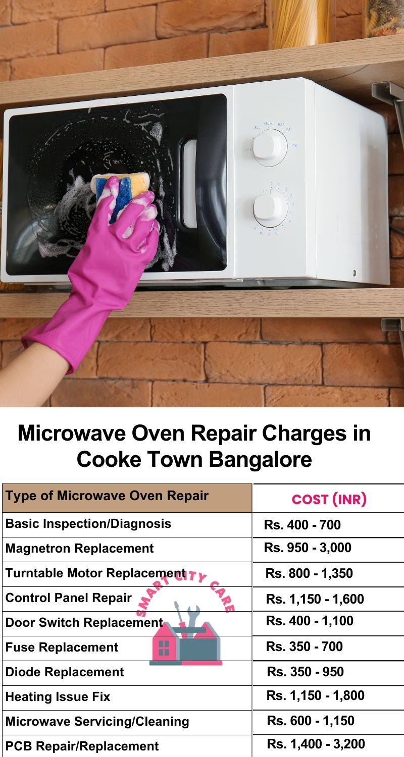 Microwave Repair Services Charges in  Cooke Town ,Bangalore 