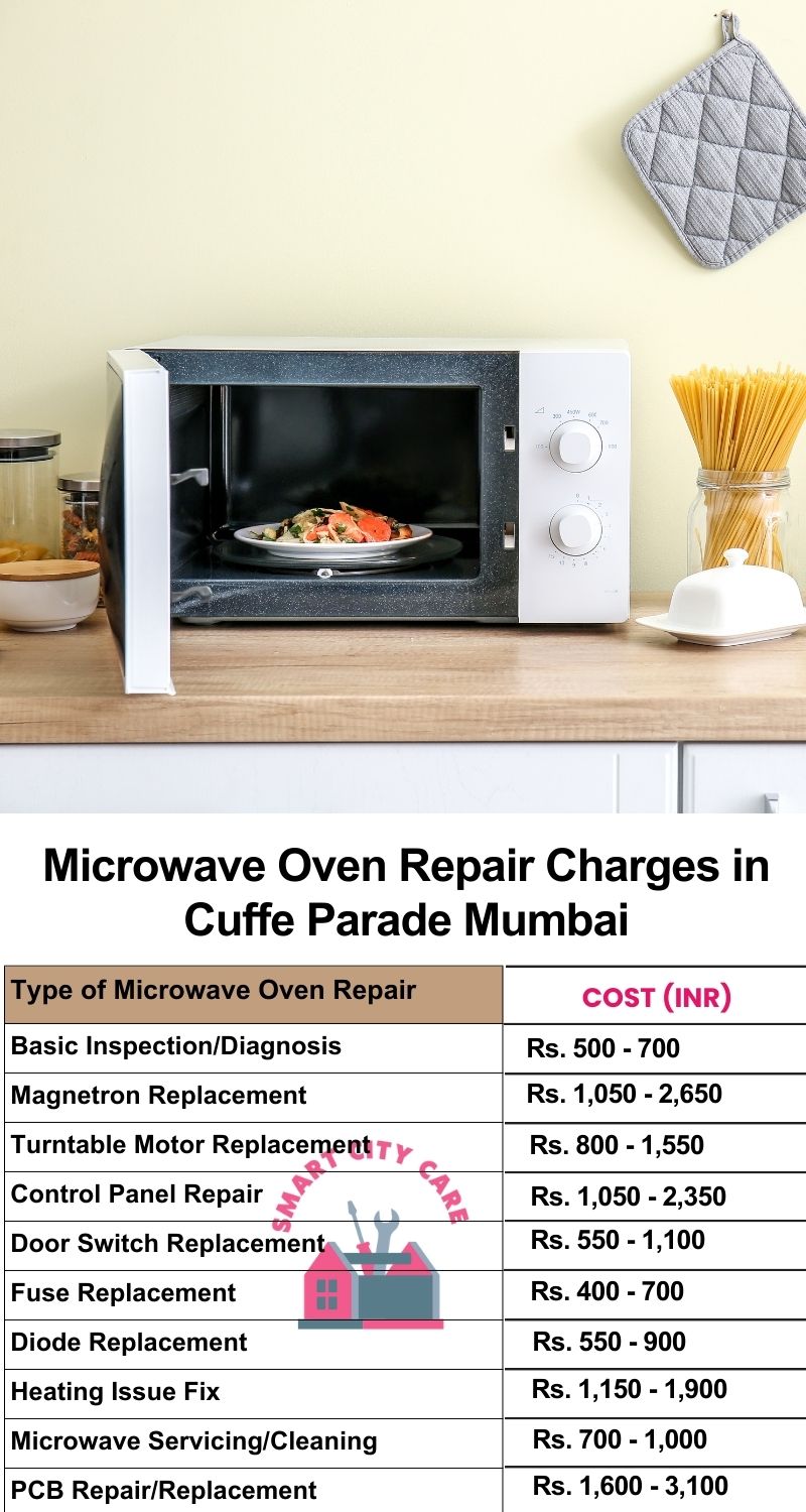 Microwave Repair Services Charges in  Cuffe Parade ,Mumbai 