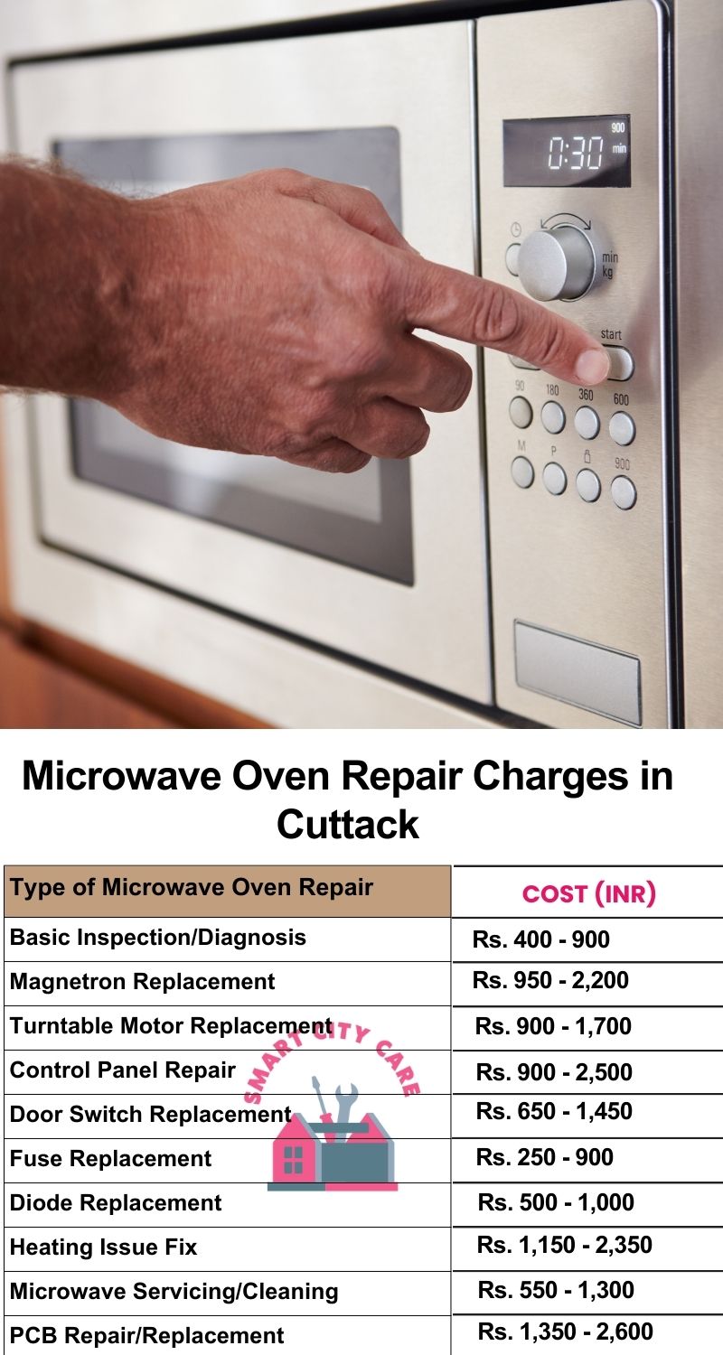 Microwave Repair Services Charges in Cuttack