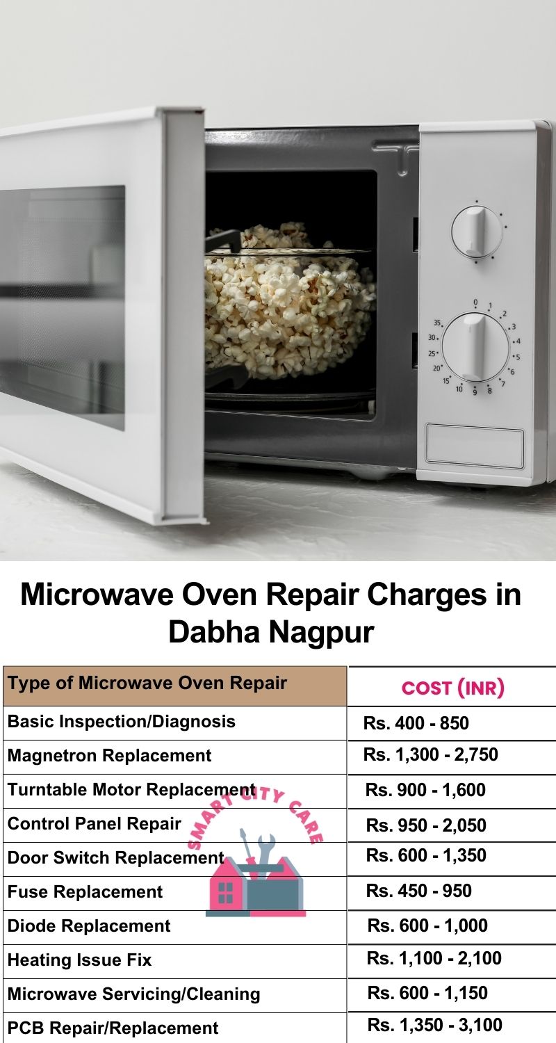 Microwave Repair Services Charges in  Dabha ,Nagpur 