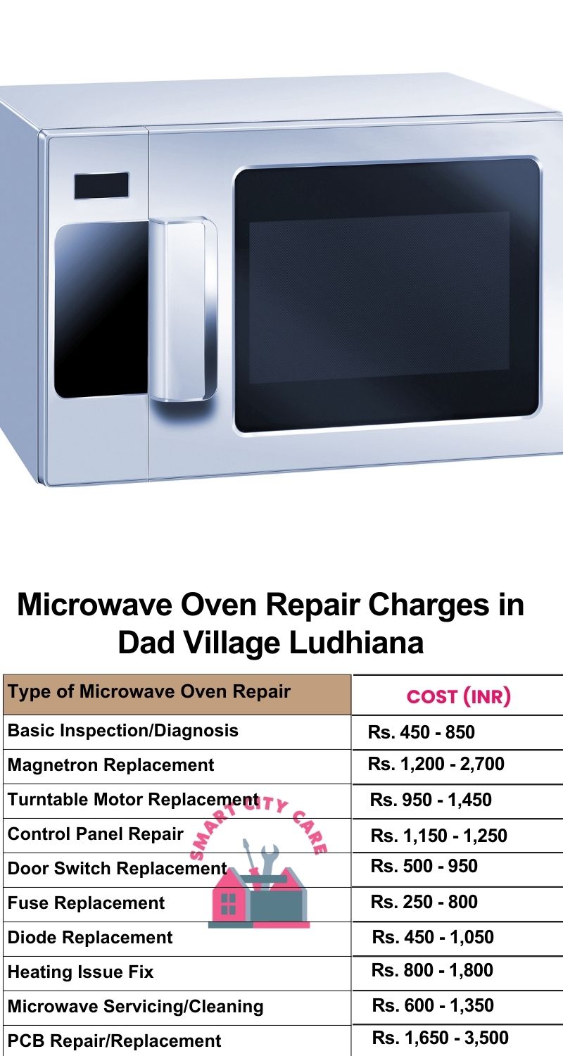 Microwave Repair Services Charges in  Dad Village ,Ludhiana 