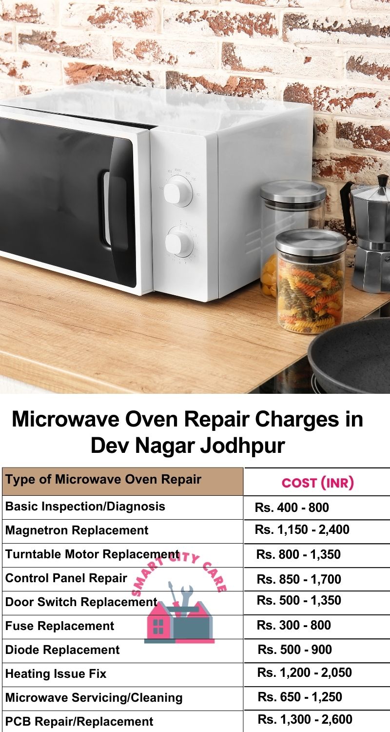 Microwave Repair Services Charges in  Dev Nagar ,Jodhpur 