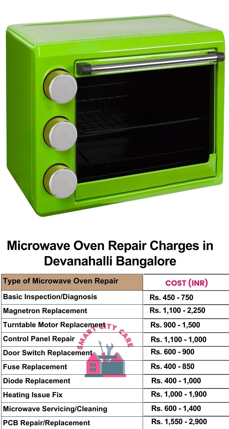 Microwave Repair Services Charges in  Devanahalli ,Bangalore 